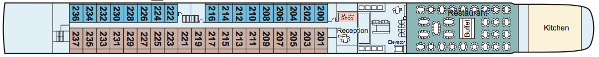 Viking Aegir Middle Deck.png
